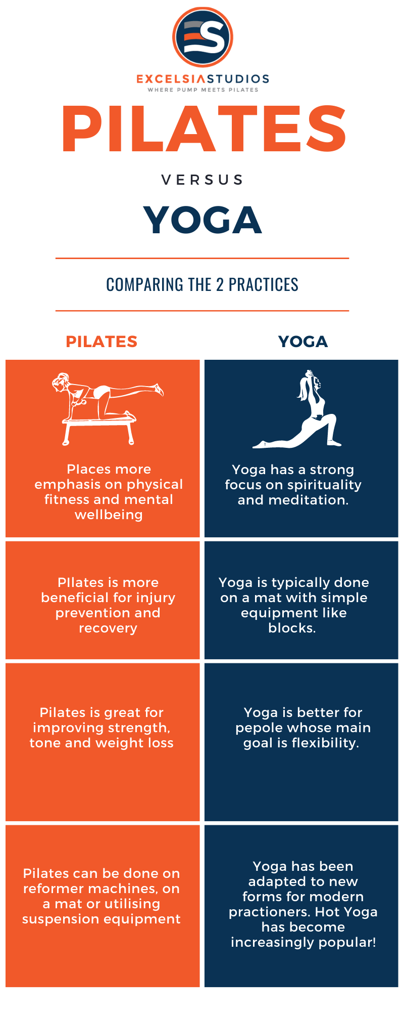 pilates vs yoga